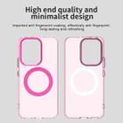 For Honor 400 Global 156.5mm Candy Magsafe PC Hybrid TPU Phone Case(Red) - 3