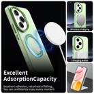 For Honor 400 Pro Global 160.8mm Candy Magsafe PC Hybrid TPU Phone Case(Green) - 2