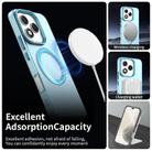For Honor 400 Lite Global Candy Magsafe PC Hybrid TPU Phone Case(Blue) - 2