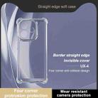 For OPPO A3x 5G India IMAK UX-4 Series Four-corner Shockproof Phone Case(Transparent) - 3