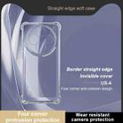 For vivo X100s IMAK UX-4 Series Four-corner Shockproof Phone Case(Transparent) - 3