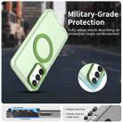For Samsung Galaxy M14 5G Candy Magsafe PC Hybrid TPU Phone Case(Green) - 2