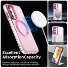 For Samsung Galaxy F15 5G Candy Magsafe PC Hybrid TPU Phone Case(Red) - 3