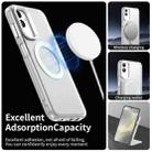 For Samsung Galaxy F14 5G Candy Magsafe PC Hybrid TPU Phone Case(White) - 3