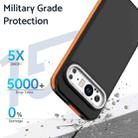 For Google Pixel 9 Pro XL Dual-Color Skin Feel Shockproof Phone Case(Orange) - 3