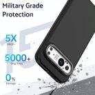 For Google Pixel 9 Pro XL Dual-Color Skin Feel Shockproof Phone Case(Black) - 3