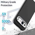 For Google Pixel 9 Pro XL Dual-Color Skin Feel Shockproof Phone Case(Grey) - 3