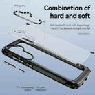 For Samsung Galaxy S24 FE 5G TPU + PC Lens Protection Phone Case(Black) - 3