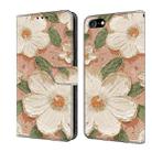 For iPhone 7 / 8 / SE 2022 Fresh Painted Leather Phone Case(Sunflower) - 1