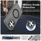 For Motorola Edge 50 Neo Candy Magsafe PC Hybrid TPU Phone Case(Black) - 2