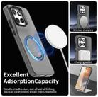 For Motorola Edge 50 Neo Candy Magsafe PC Hybrid TPU Phone Case(Black) - 3