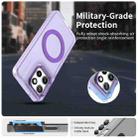 For Motorola Edge 50 Neo Candy Magsafe PC Hybrid TPU Phone Case(Purple) - 2