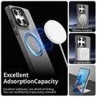 For Motorola Edge 60 Fusion Candy Magsafe PC Hybrid TPU Phone Case(Black) - 2