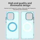 For Motorola Edge 60 Fusion Candy Magsafe PC Hybrid TPU Phone Case(Blue) - 3
