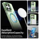For Motorola Edge 60 Fusion Candy Magsafe PC Hybrid TPU Phone Case(Green) - 2