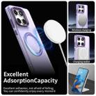 For Motorola Edge 60 Fusion Candy Magsafe PC Hybrid TPU Phone Case(Purple) - 2
