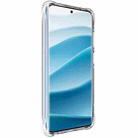For HMD Pulse 4G / Pulse+ 4G / Pulse Pro 4G imak Shockproof Airbag TPU Phone Case(Transparent) - 2