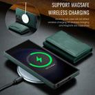 For Samsung Galaxy S23 Ultra 5G DG.MING MAGKING-K2 Series MagSafe RFID Card Bag Detachable Phone Case(Green) - 3