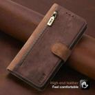 For iPhone 15 Pro Max POLA Dual-color Zipper Wallet RFID Leather Phone Case(Burgundy Brown) - 2