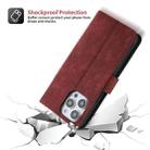 For iPhone 13 Pro Max POLA Dual-color Zipper Wallet RFID Leather Phone Case(Red Black) - 3