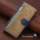 For iPhone 11 Pro Max POLA Dual-color Zipper Wallet RFID Leather Phone Case(Yellow Blue) - 2