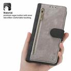 For Google Pixel 7 POLA Dual-color Zipper Wallet RFID Leather Phone Case(Grey Black) - 2