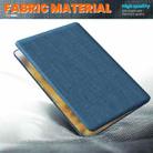 For MacBook Air 15.3 inch A3114 / A2941 Fabric Magnetic Holder Laptop Protective Case(Navy Blue) - 3