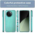 For Xiaomi Civi 4 Pro Candy Series TPU Phone Case(Transparent Blue) - 2