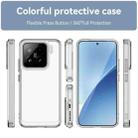 For Xiaomi 15 Candy Series TPU Phone Case(Transparent) - 2