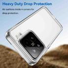 For Xiaomi 15 Candy Series TPU Phone Case(Transparent) - 3