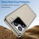 For Xiaomi 15 Pro Candy Series TPU Phone Case(Transparent Grey) - 3