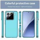 For Xiaomi 15 Pro Candy Series TPU Phone Case(Transparent Blue) - 2