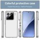 For Xiaomi 15 Pro Candy Series TPU Phone Case(Transparent) - 2