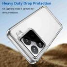 For Xiaomi 15 Pro Candy Series TPU Phone Case(Transparent) - 3