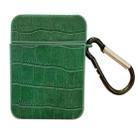 For AirPods 1 / 2 Crocodile Pattern Square Leather Earphone Case(Green) - 1