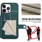 For iPhone 16 Pro Max Button Card Bag RFID Anti-theft Phone Case(Green) - 3