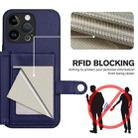 For iPhone 15 Pro Max Button Card Bag RFID Anti-theft Phone Case(Blue) - 3