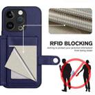 For iPhone 15 Pro Button Card Bag RFID Anti-theft Phone Case(Blue) - 3