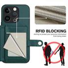 For iPhone 14 Pro Button Card Bag RFID Anti-theft Phone Case(Green) - 3