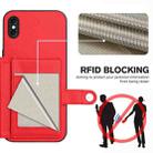 For iPhone XS Max Button Card Bag RFID Anti-theft Phone Case(Red) - 3