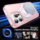 For iPhone 15 Pro Max Frosted Skin Feel MagSafe Holder 360 Full Body Phone Case(Pink) - 2