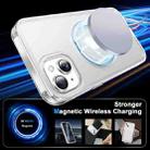 For iPhone 15 Plus Frosted Skin Feel MagSafe Holder 360 Full Body Phone Case(Transparent) - 2