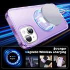 For iPhone 15 Plus Frosted Skin Feel MagSafe Holder 360 Full Body Phone Case(Purple) - 2