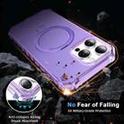 For iPhone 16 Pro Solid Color Wave MagSafe Holder Phone Case(Purple) - 3