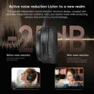 TOTUDESIGN BE-1-HP Wireless Bluetooth V5.3 Foldable Headphones(Black) - 2