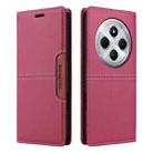 For Redmi 14C GQUTROBE G01 RFID Anti-theft Leather Phone Case(Red) - 2