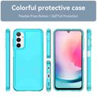 For Samsung Galaxy F34 5G Candy Series TPU Phone Case(Transparent Blue) - 2