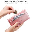 For iPhone 12 mini Pro Fashion Calf Texture Zipper Horizontal Flip Leather Case with Stand & Card Slots & Wallet Function(Rose Gold) - 4