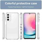 For Samsung Galaxy M34 5G Candy Series TPU Phone Case(Transparent) - 2