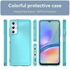 For Samsung Galaxy M14 4G Candy Series TPU Phone Case(Transparent Blue) - 2